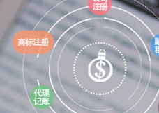 注冊投資管理公司有哪些要求是你不知道的